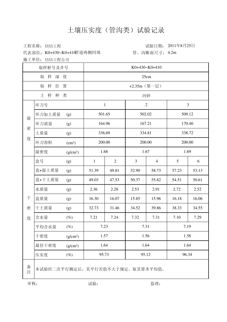土壤压实度(管沟类)试验记录_第1页