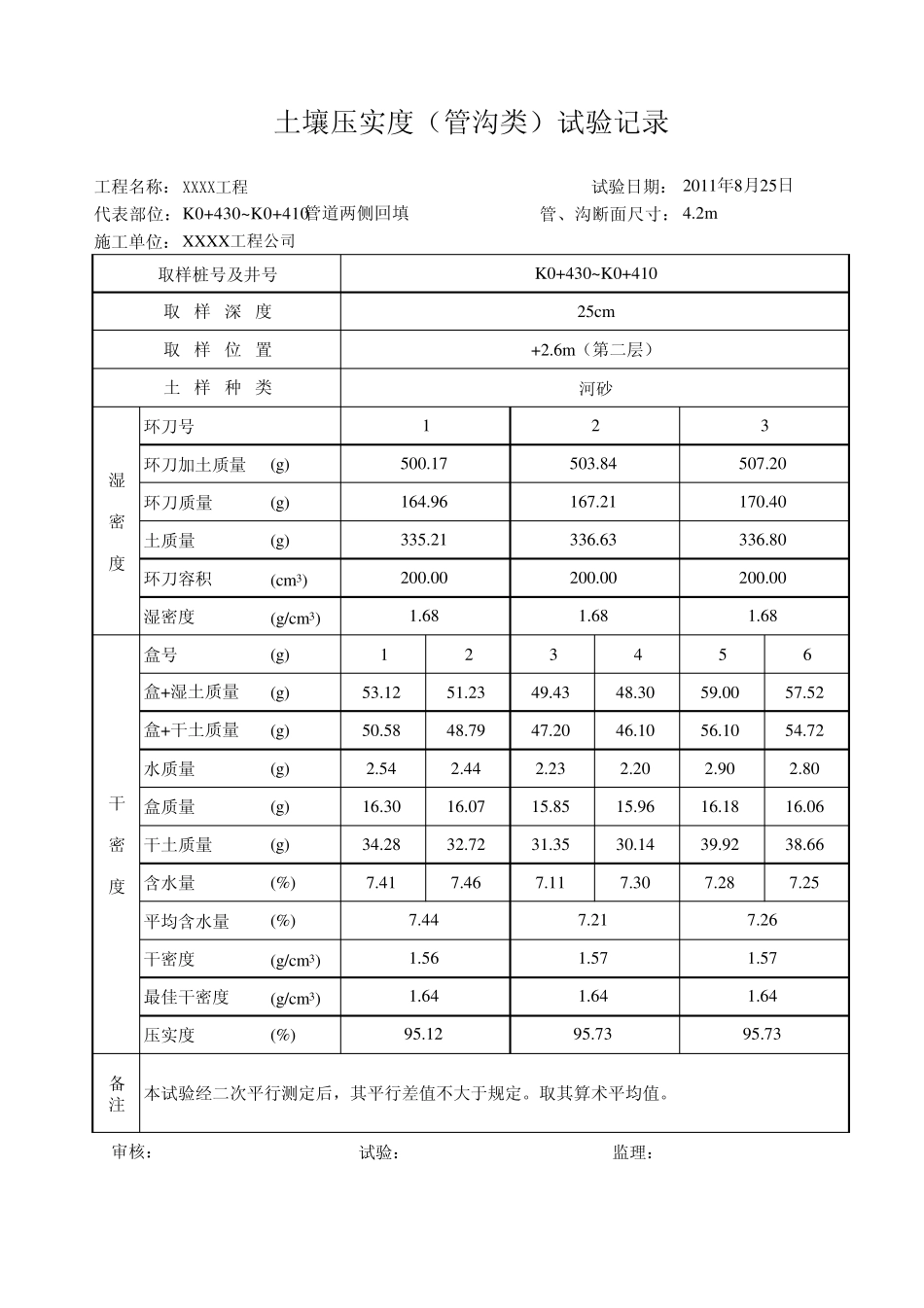 土壤压实度(管沟类)试验记录_第2页