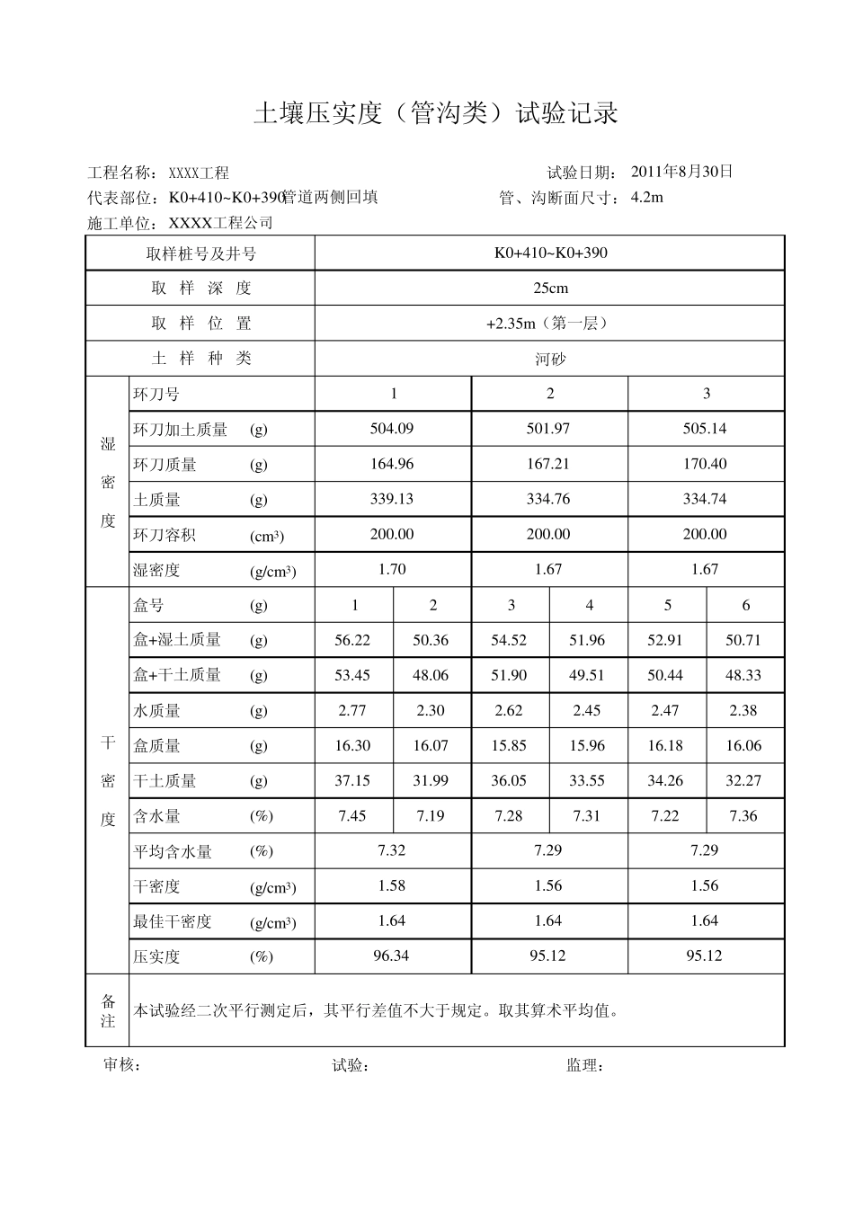 土壤压实度(管沟类)试验记录_第3页