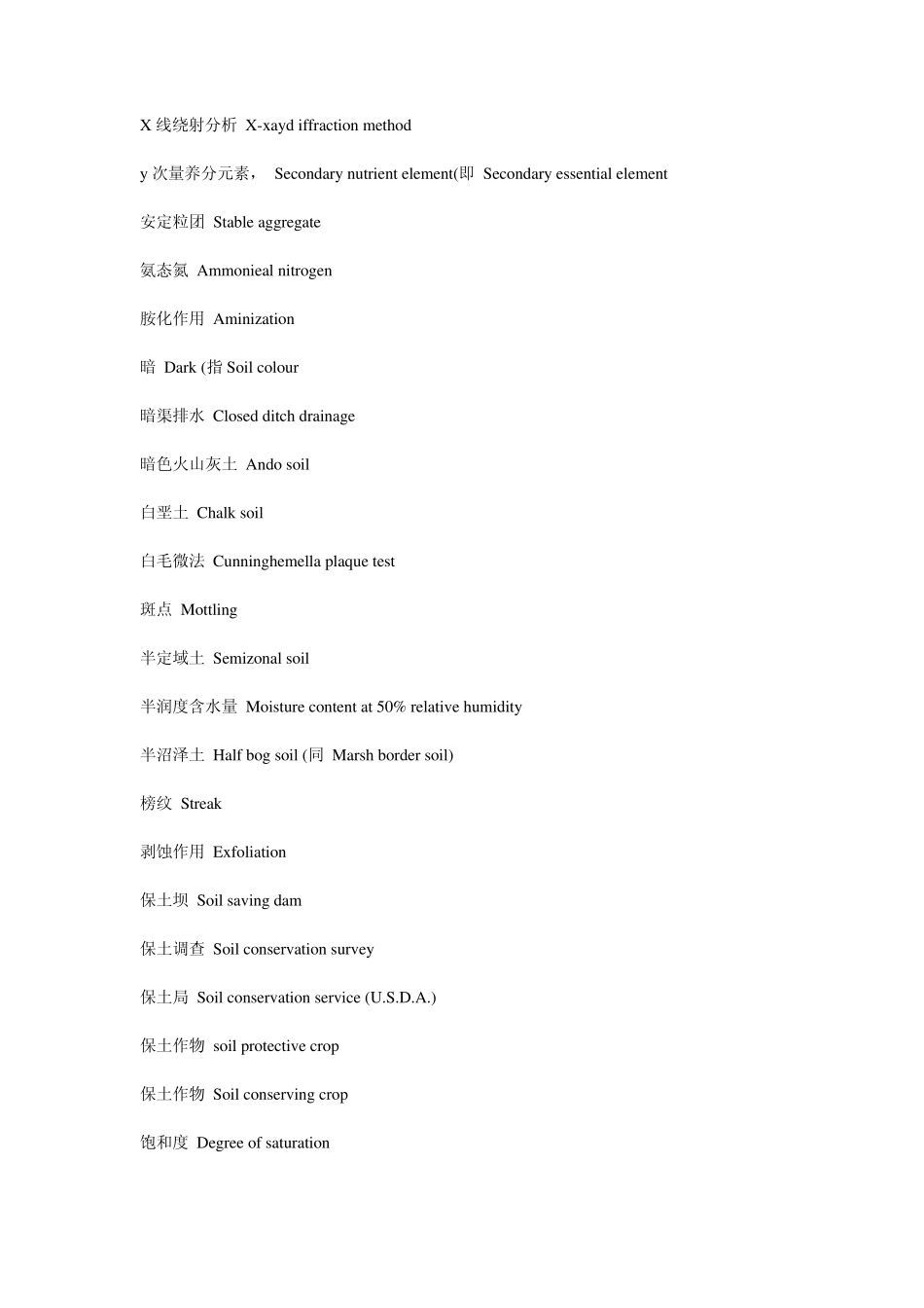 土壤学专业英语_第2页