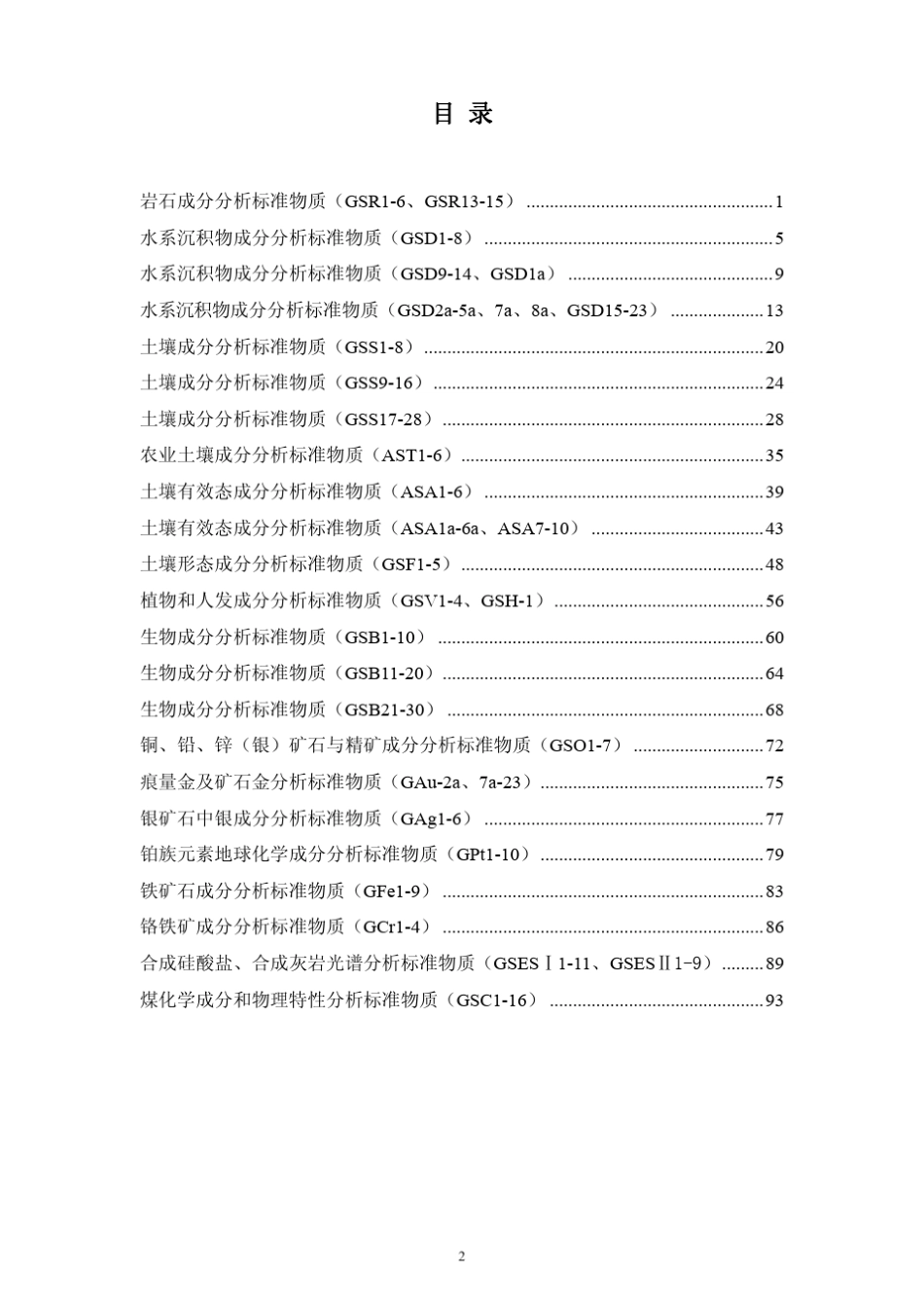 土壤标准物质证书集_第2页