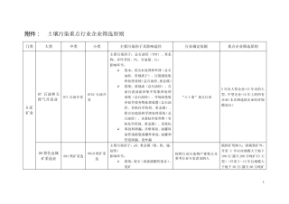 土壤污染重点行业企业筛选原则