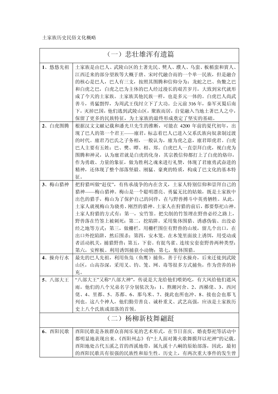 土家族历史民俗文化概略_第1页
