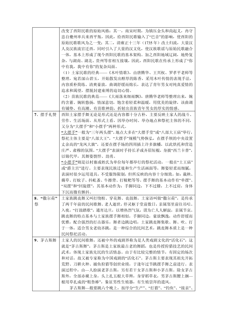 土家族历史民俗文化概略_第2页