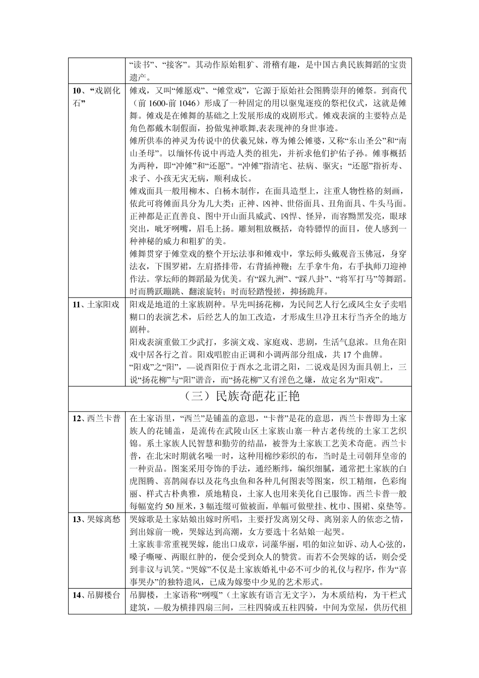 土家族历史民俗文化概略_第3页