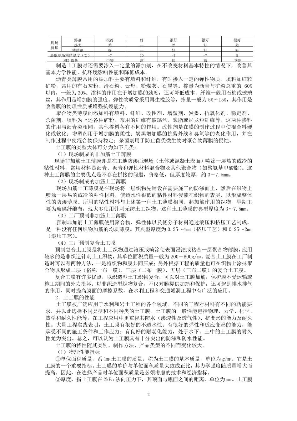 土工合成材料的工程应用_第2页