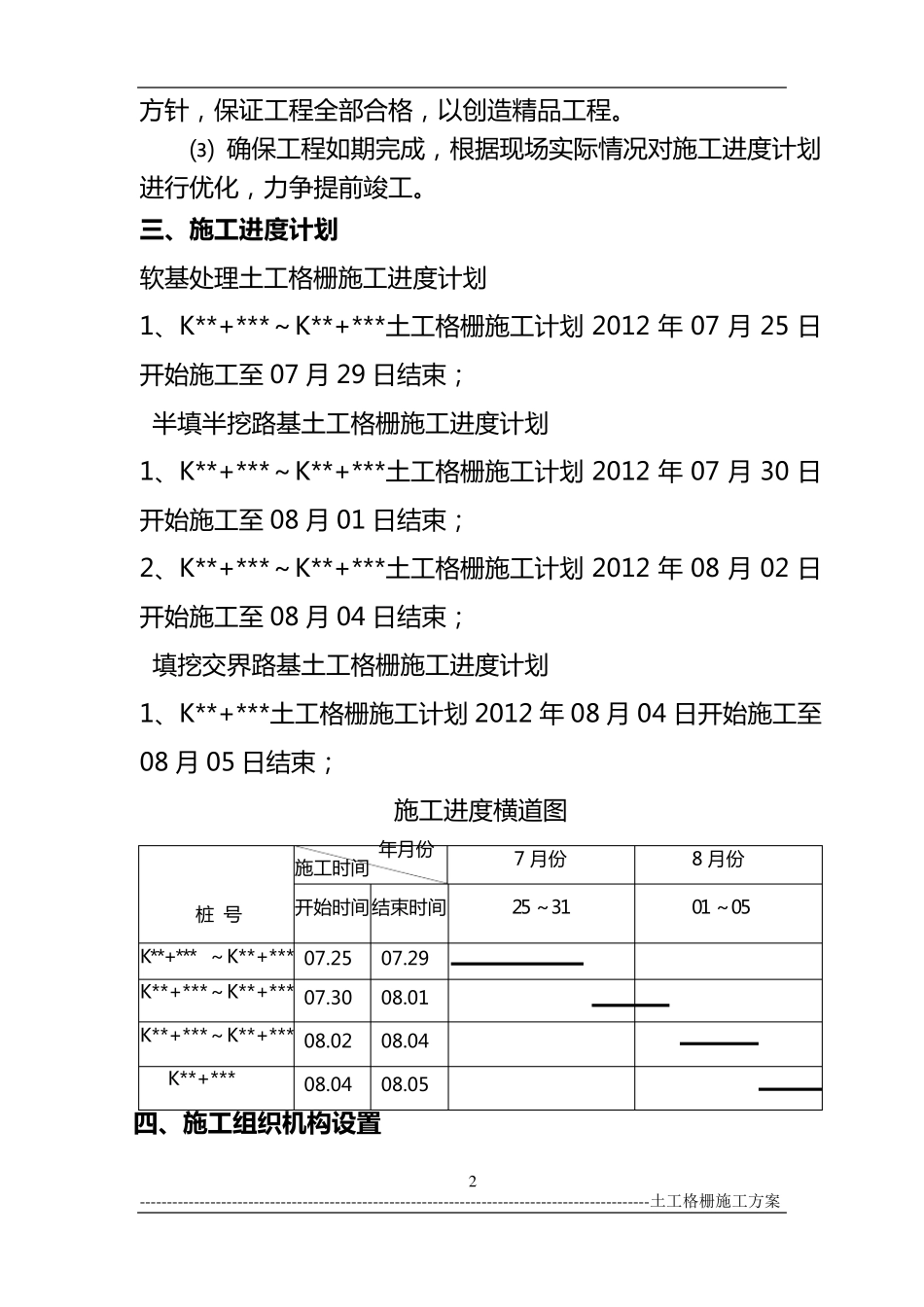 土工格栅施工方案_第2页