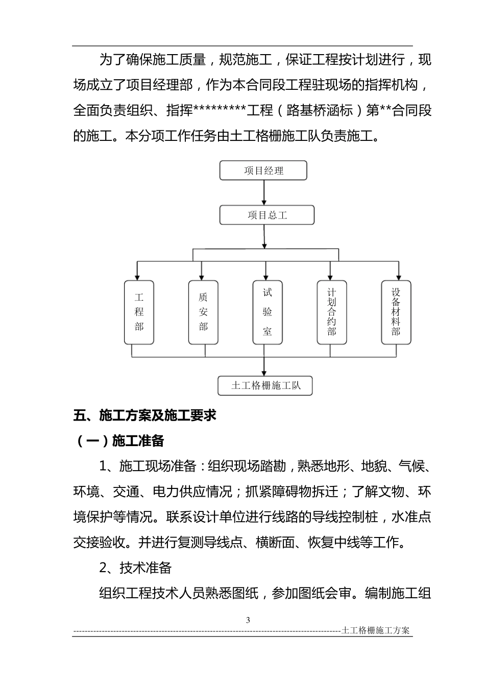 土工格栅施工方案_第3页