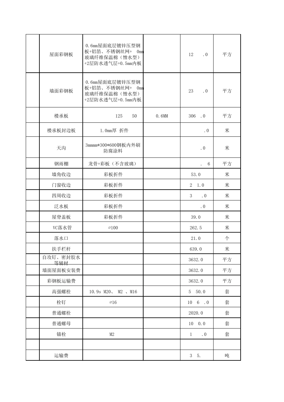 土建(报价清单)_第2页