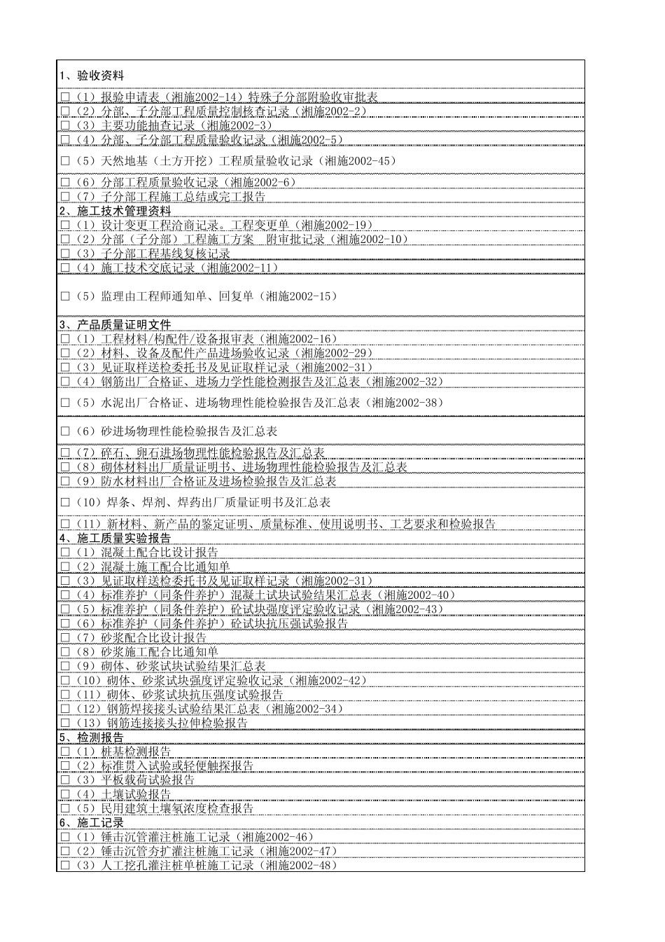 土建、空调水系统竣工资料_第2页