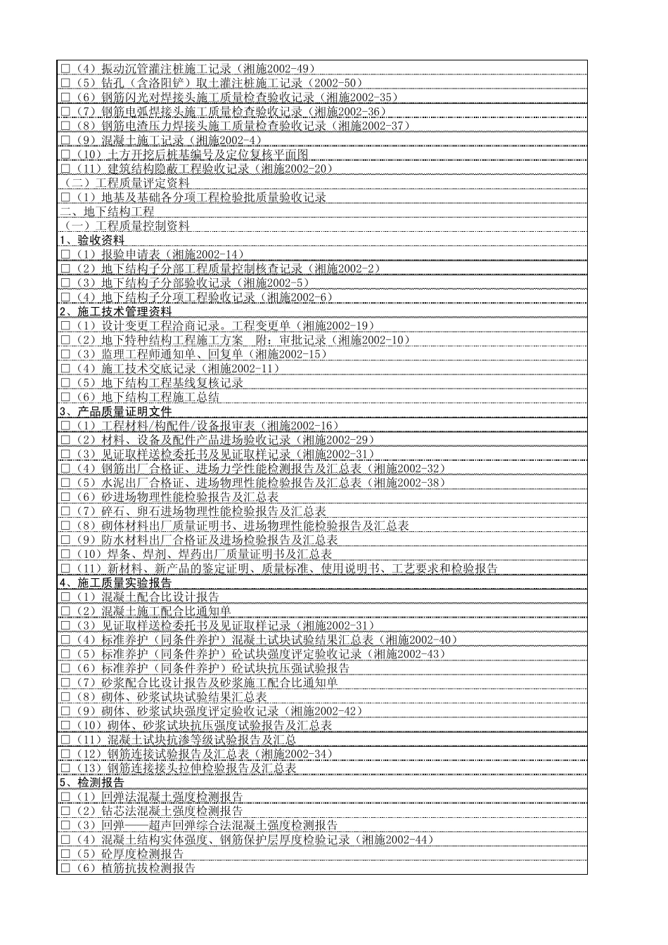 土建、空调水系统竣工资料_第3页