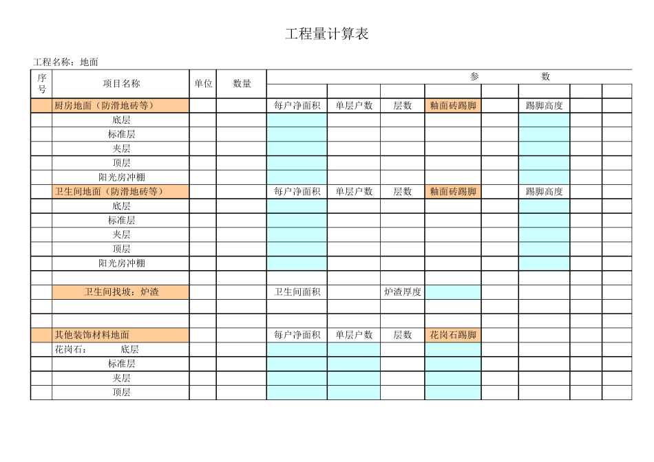 土建一套完整实用的工程量自动计算表格_第1页