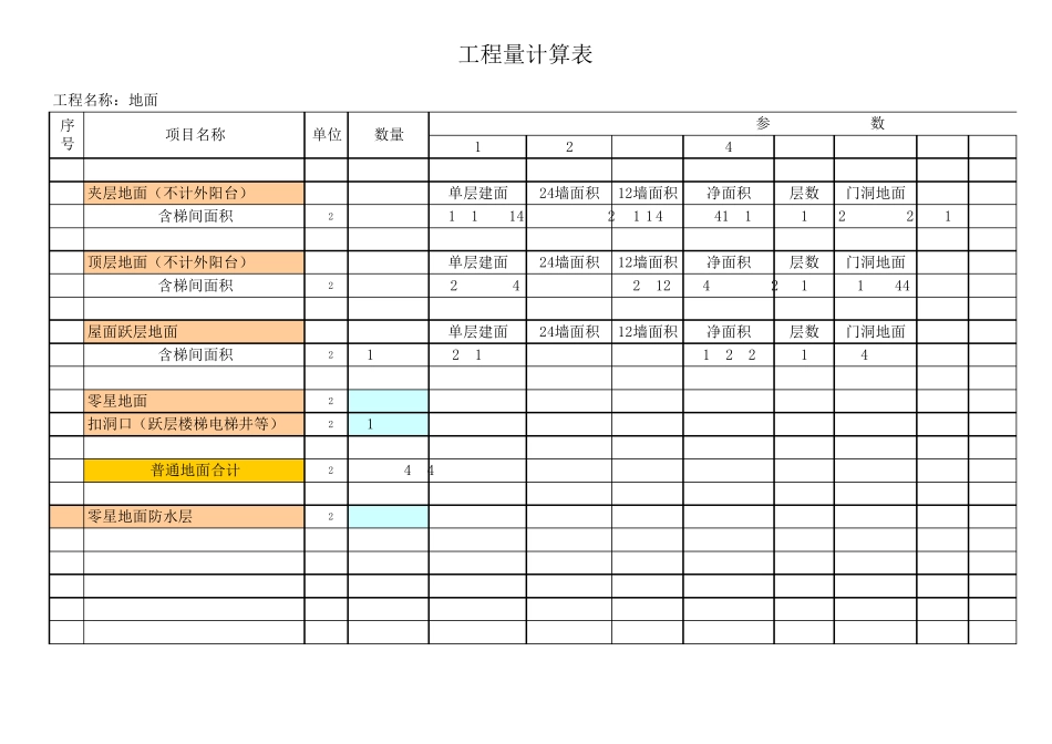 土建一套完整实用的工程量自动计算表格_第3页