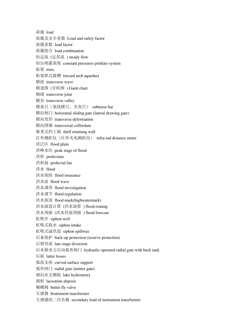 土建专业英语_第3页