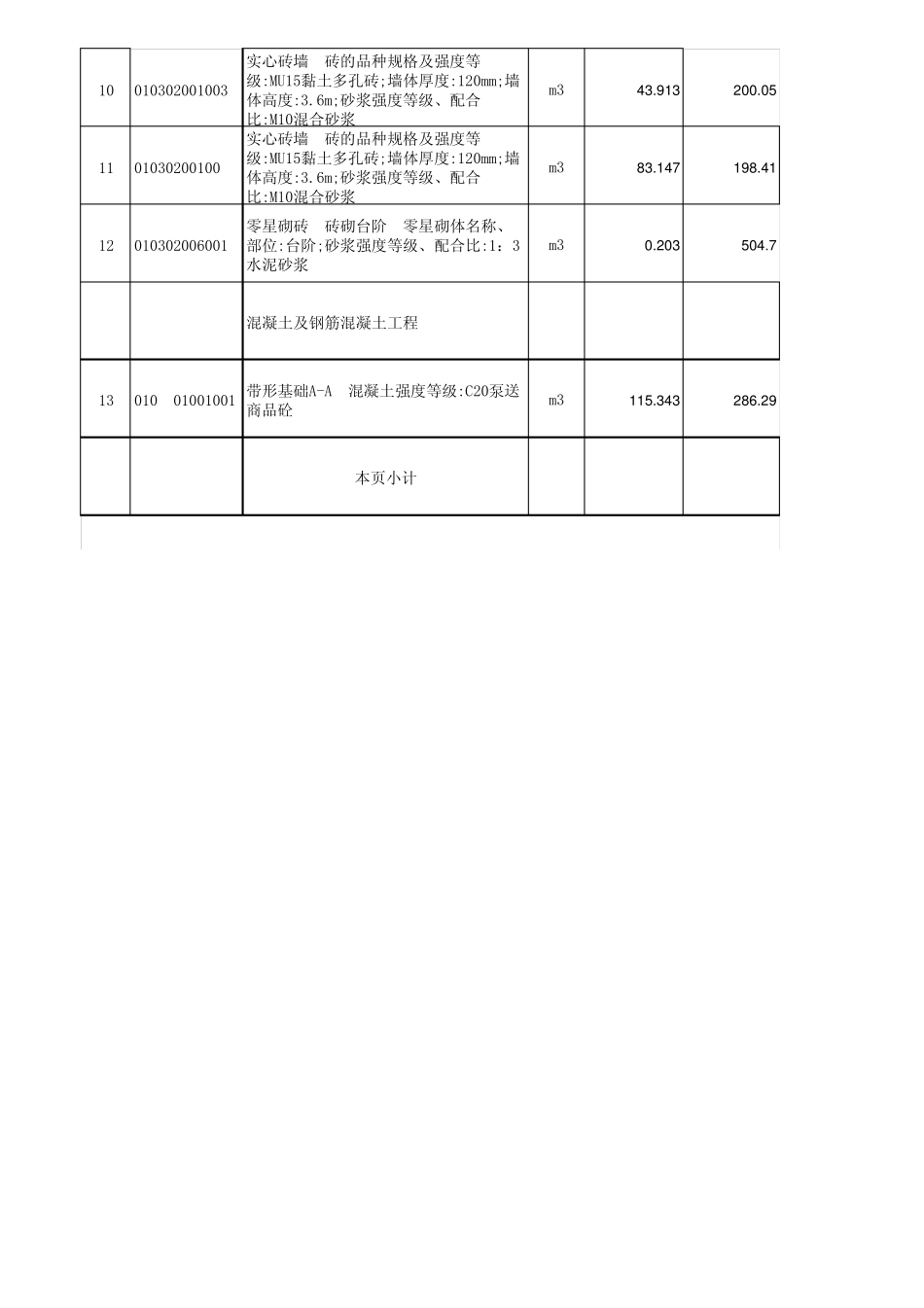 土建分部分项工程量清单计价表_第2页