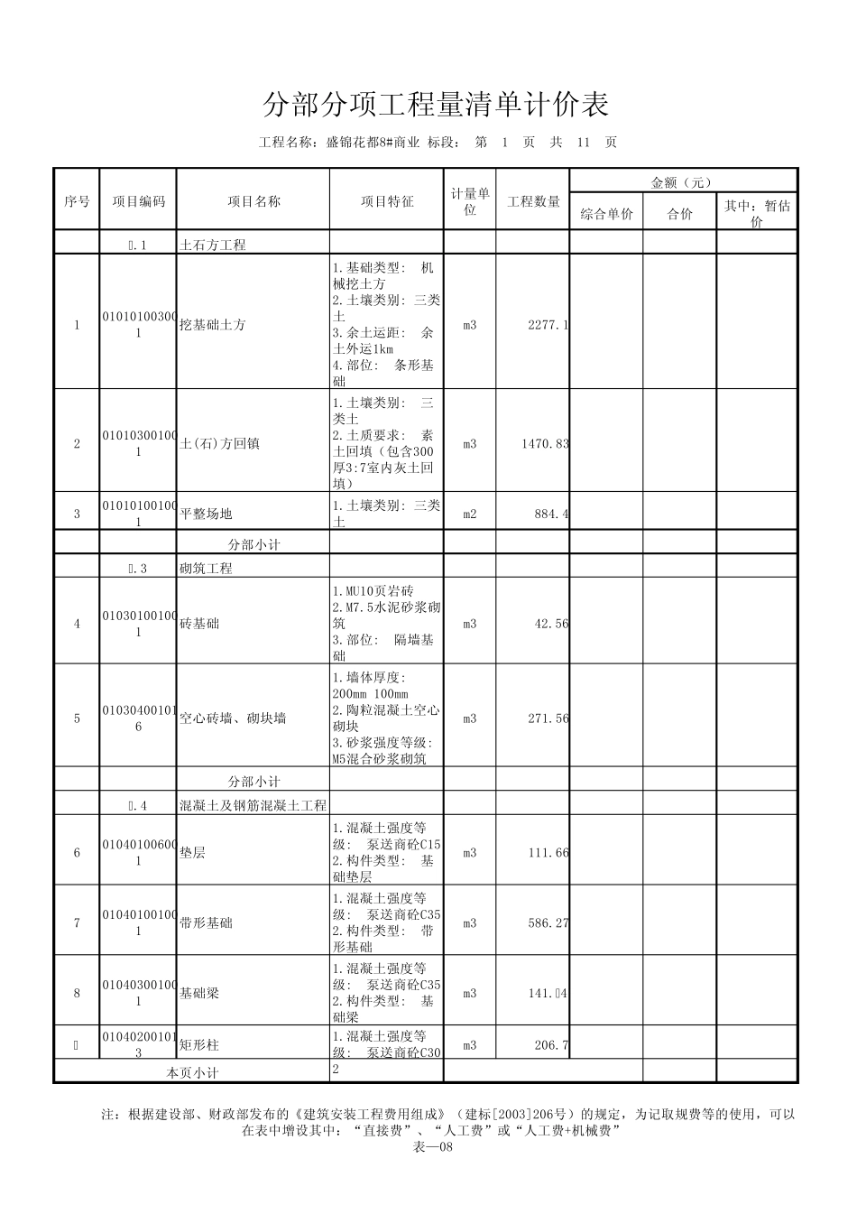 土建分部分项工程量清单计价表全通、、_第1页