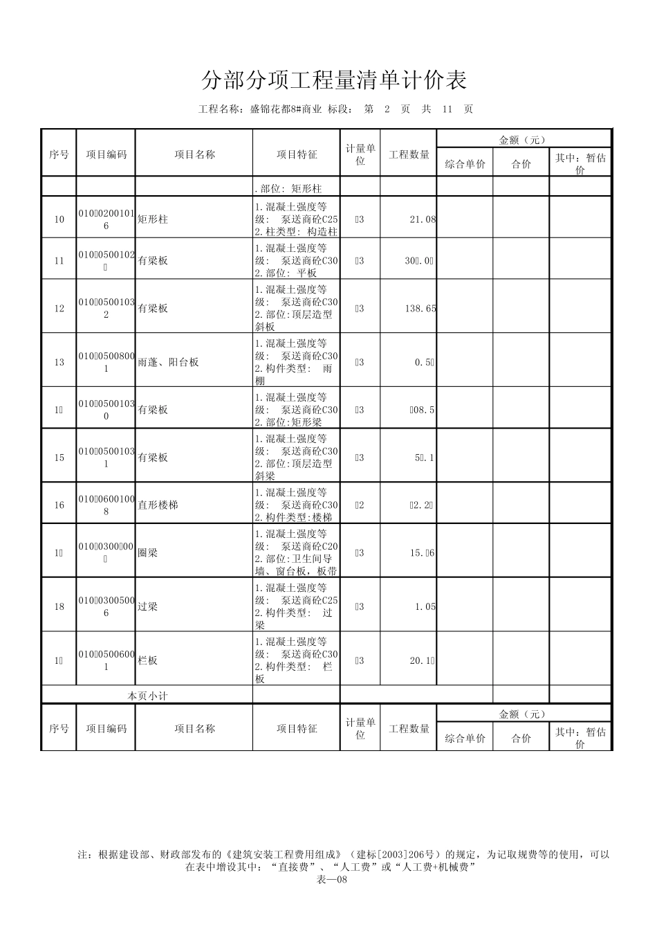 土建分部分项工程量清单计价表全通、、_第2页
