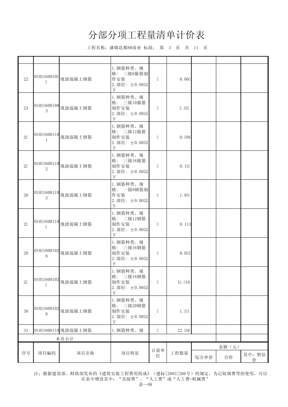土建分部分项工程量清单计价表全通、、_第3页