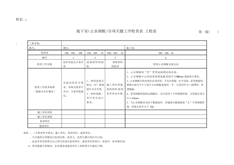 土建分项关键工序检查表_第1页