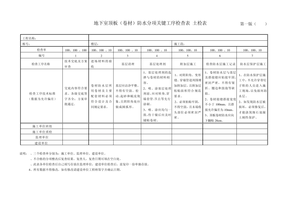 土建分项关键工序检查表_第3页