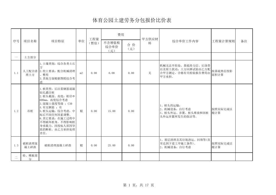 土建劳务分包工程量清单_第1页