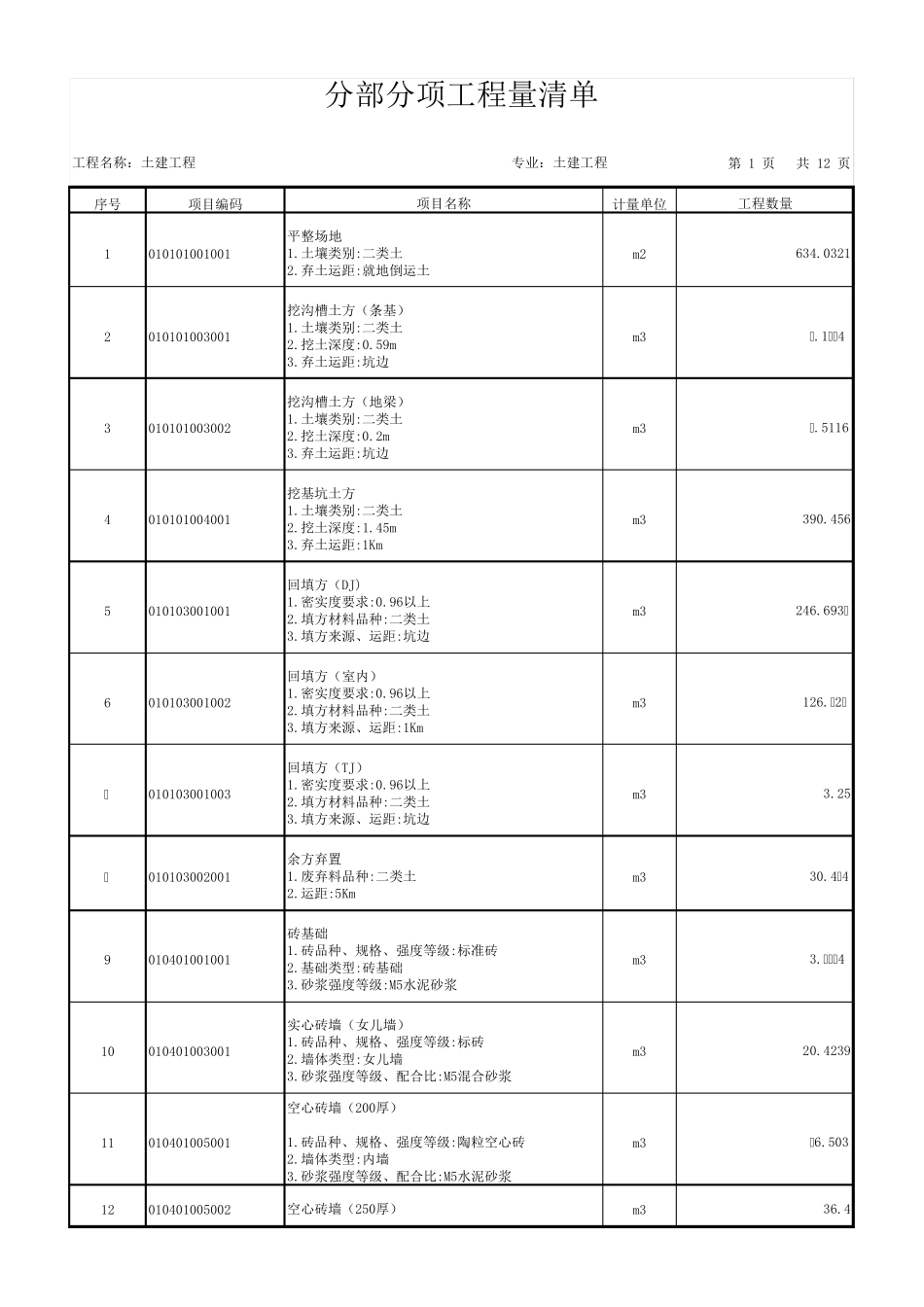 土建工程_工程量清单_第1页