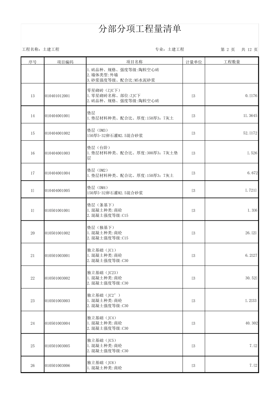 土建工程_工程量清单_第2页
