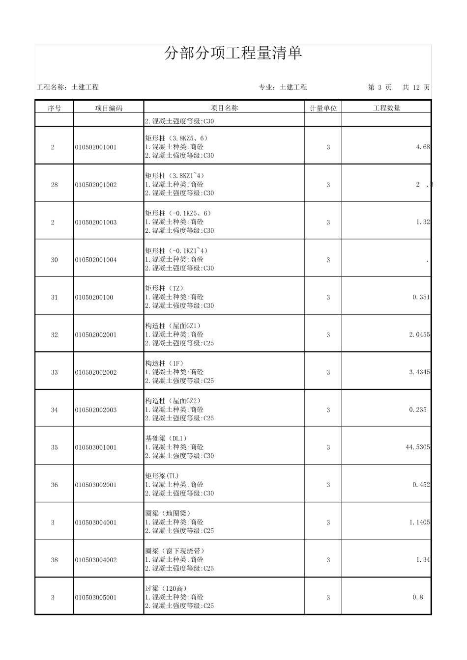 土建工程_工程量清单_第3页
