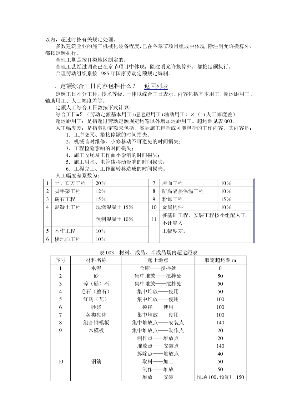土建工程定额_第2页