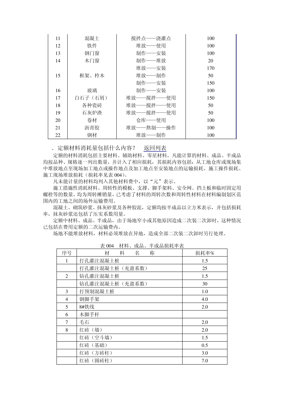 土建工程定额_第3页