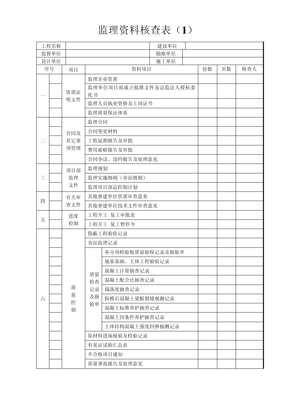 土建工程监理资料_第3页