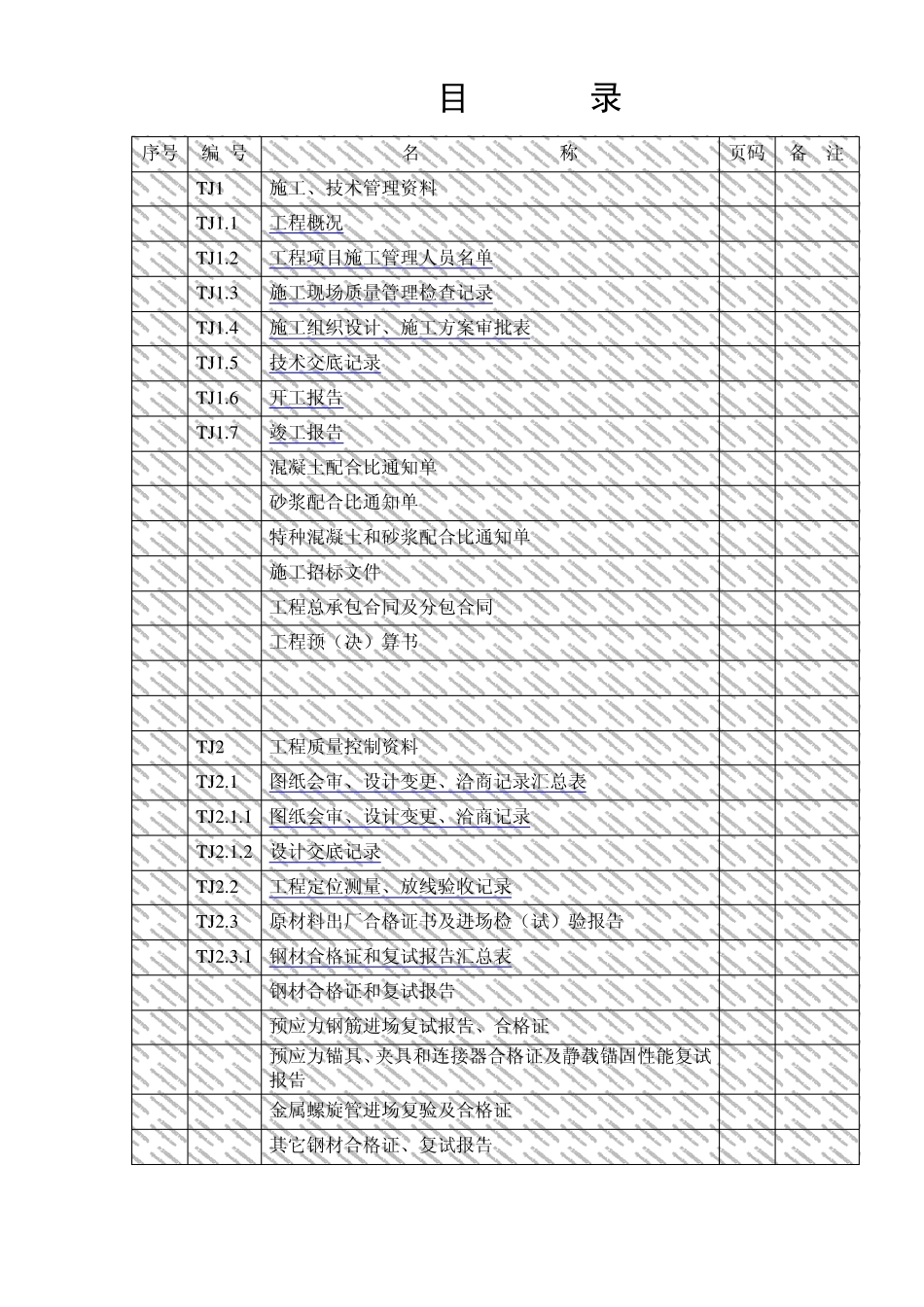 土建工程资料目录_第1页