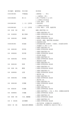土建工程量清单