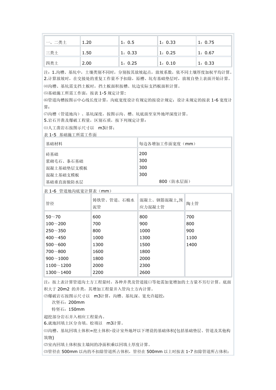 土建工程量清单计算规则_第3页