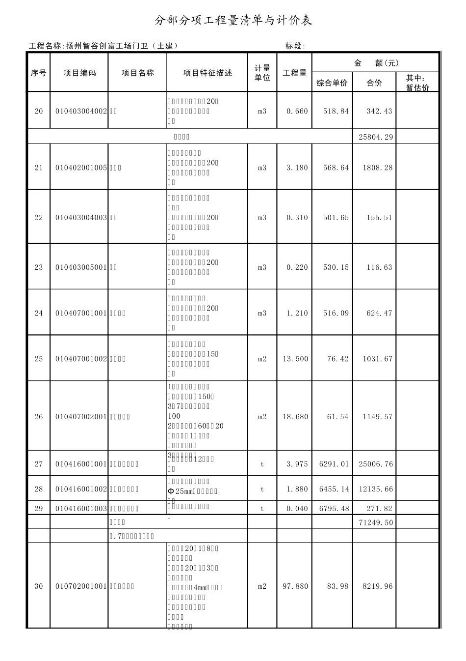 土建工程预算表模式_第3页