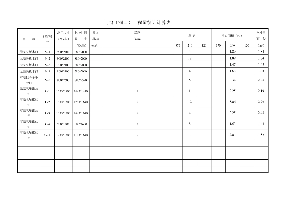 土建建筑工程造价课程设计_第3页