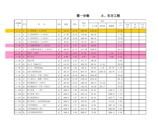 土建工程预算明细表(2002)