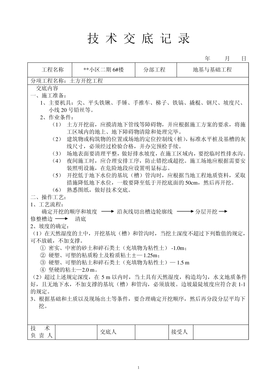 土建技术交底大全_第1页