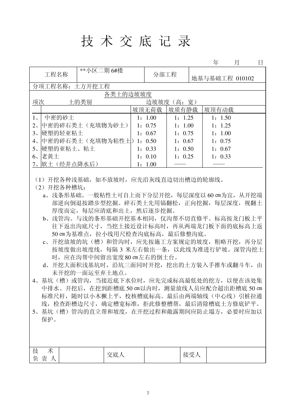 土建技术交底大全_第2页