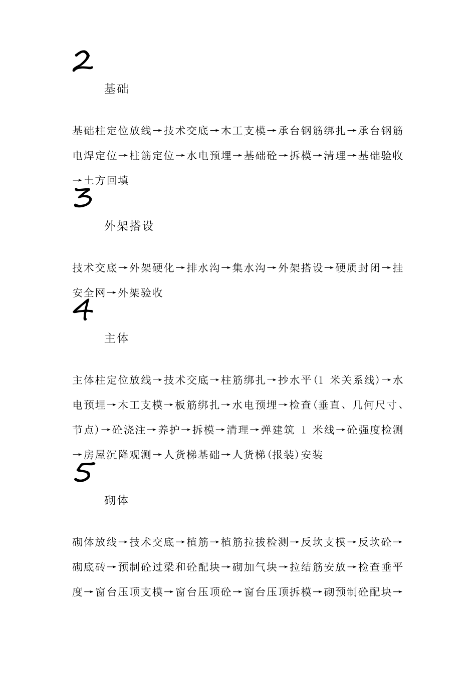 土建施工全过程各项施工流程_第2页