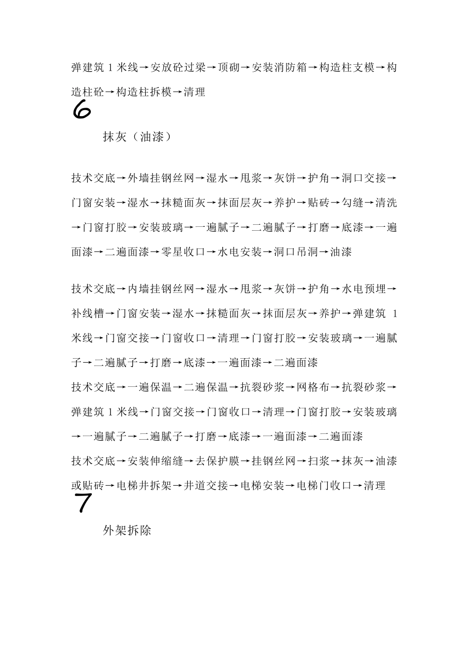 土建施工全过程各项施工流程_第3页