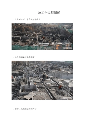 土建施工全过程图文详解