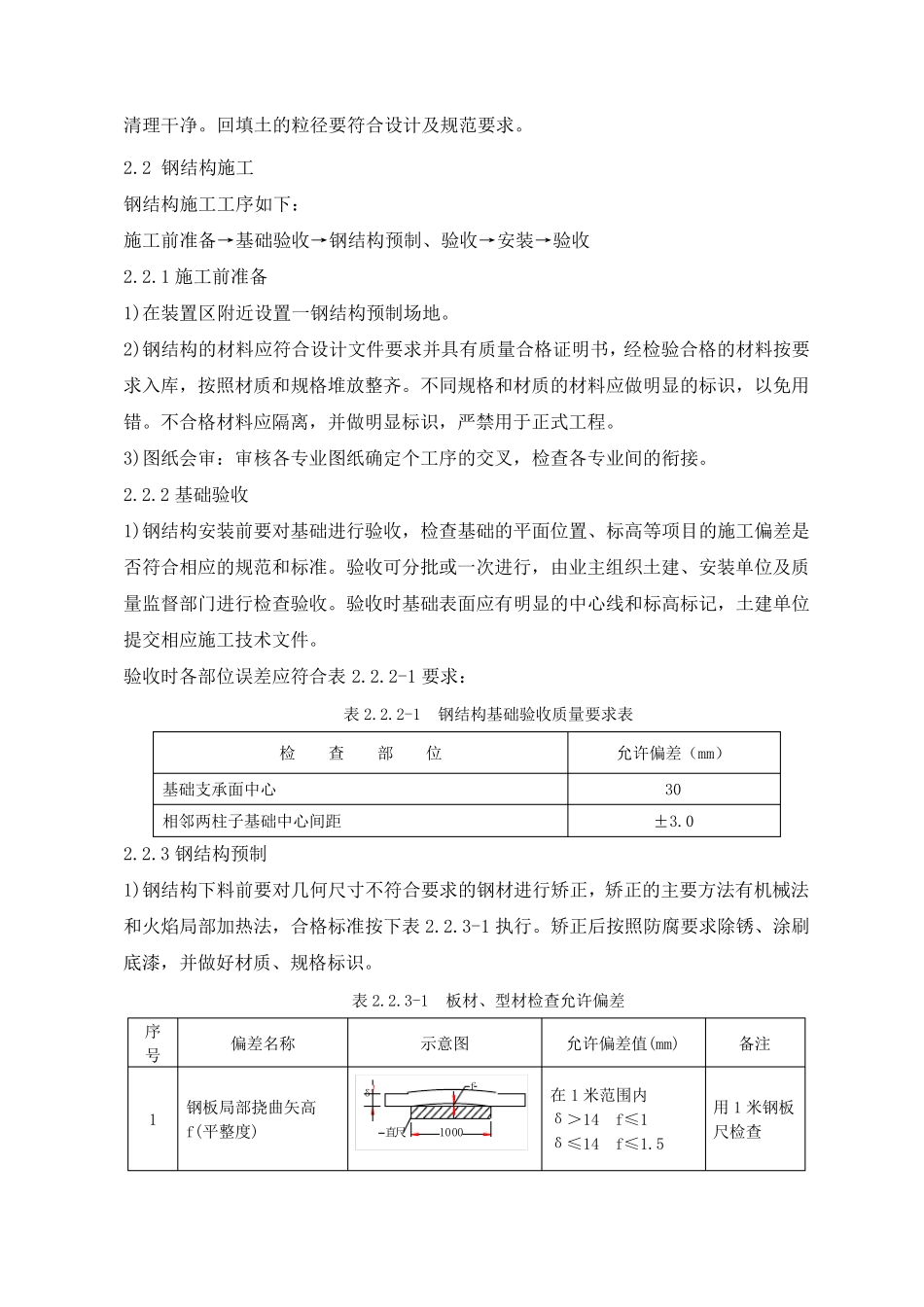 土建施工技术方案_第3页