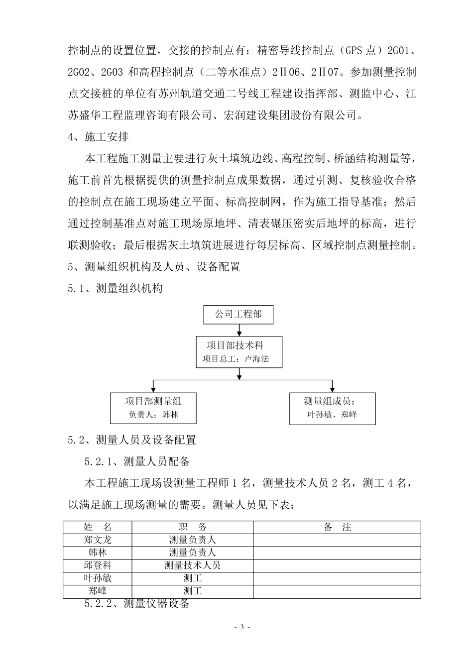 土建施工项目施工测量方案(最终版)_第3页