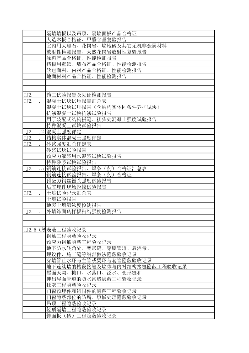 土建竣工验收资料目录_第2页