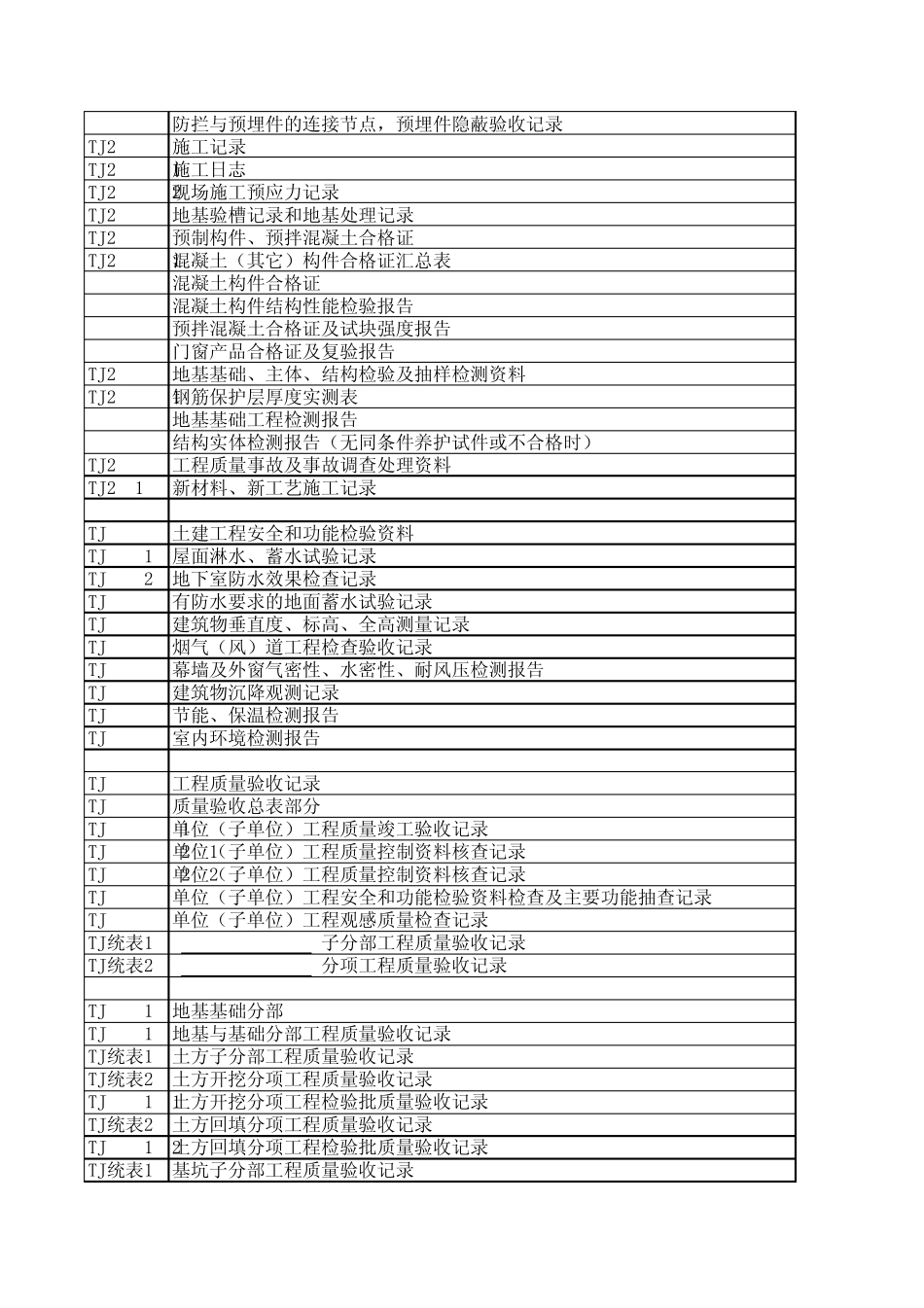 土建竣工验收资料目录_第3页