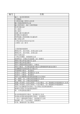 土建竣工验收资料目录