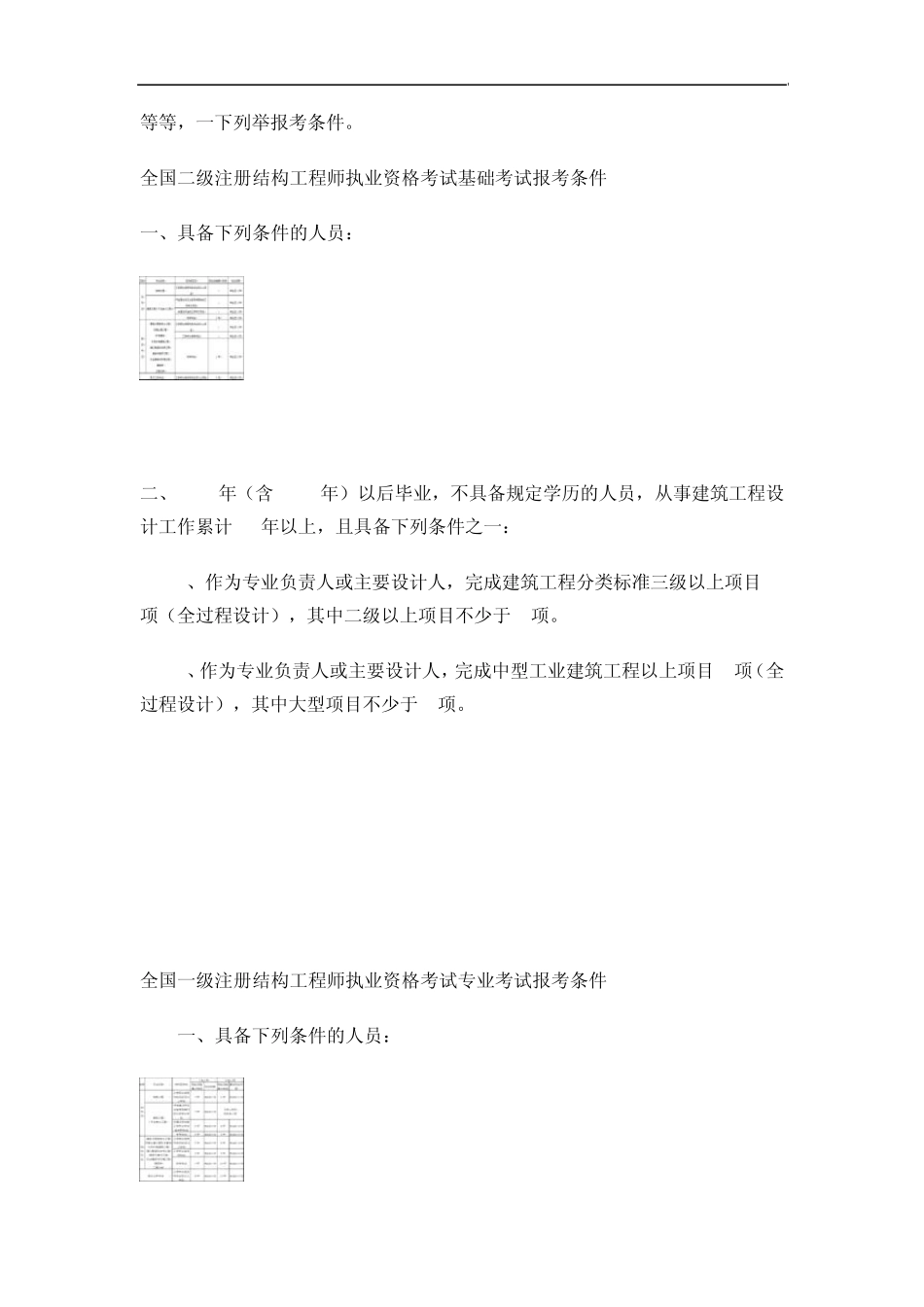 土建要考的证书_第2页