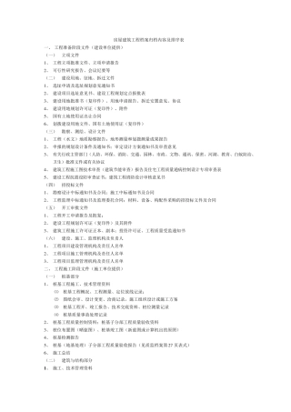 土建资料归档目录