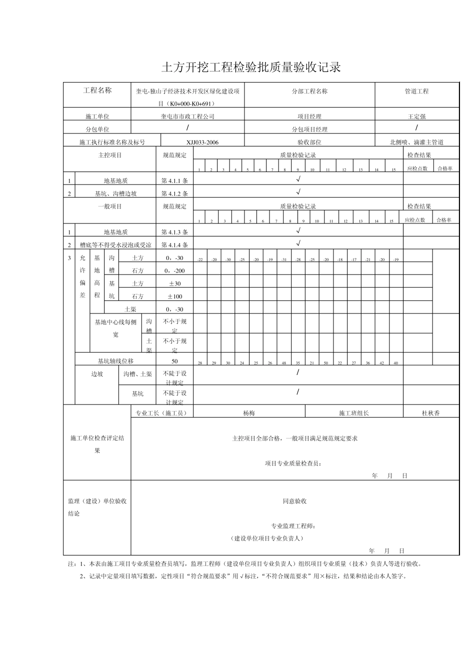 土方分项工程质量验收记录_第3页
